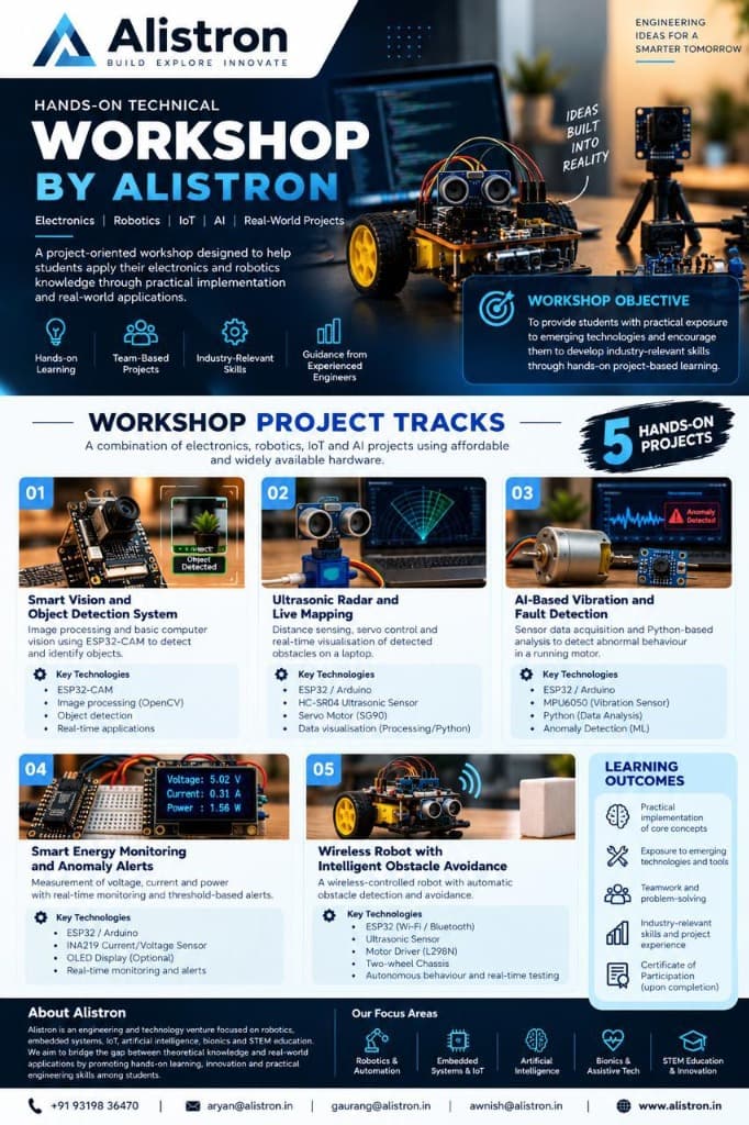 Hands-On Technical Workshop by Alistron Poster